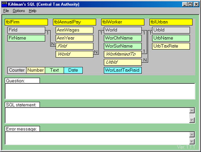 t sql tutorial